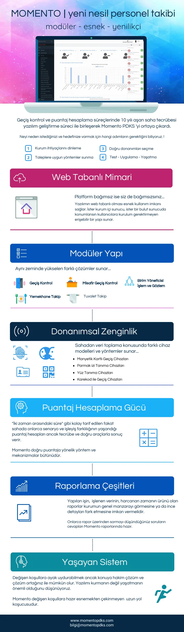 PDF Önizleme: Momento PDKS Broşür