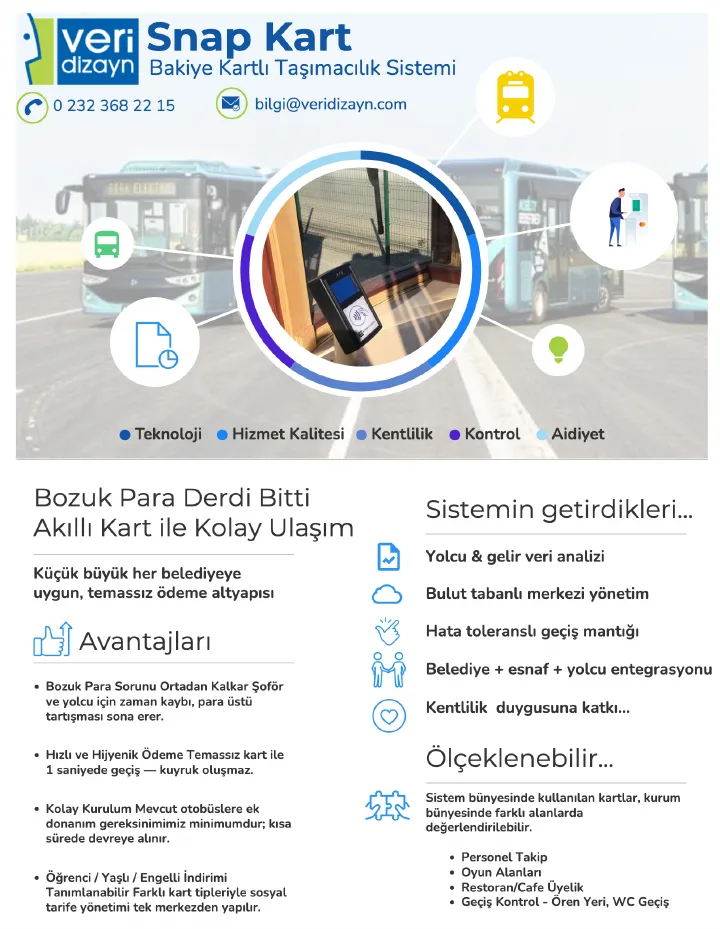 Snap Kart  doküman önizleme 1