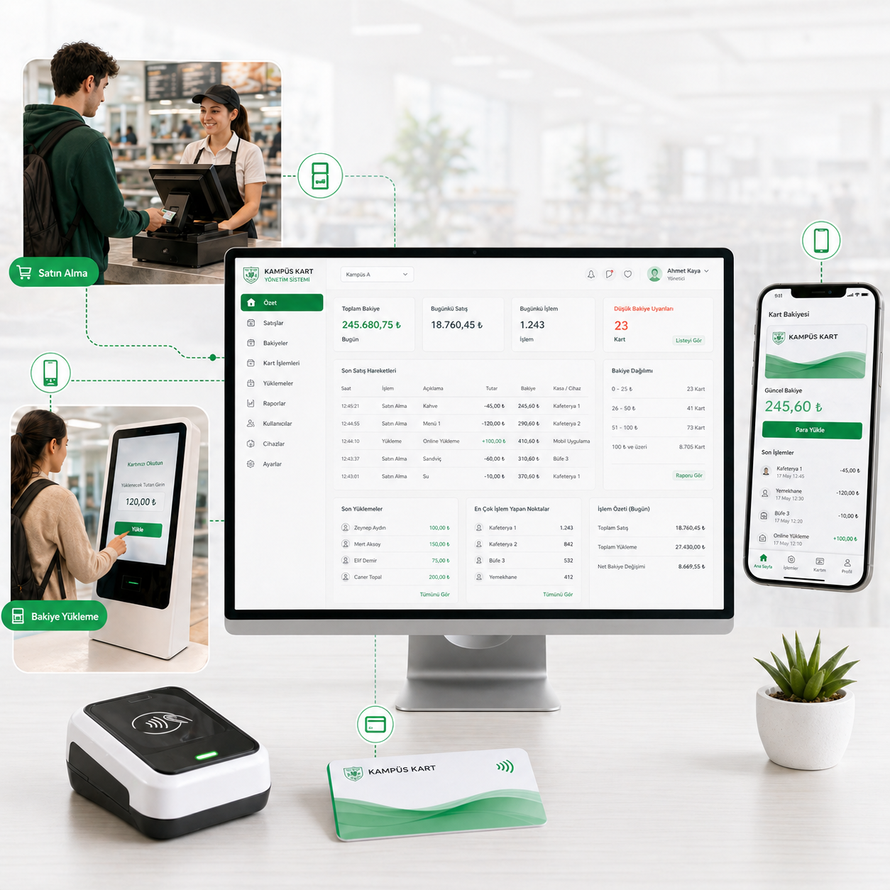 SnapKart - Anlık satış ve bakiye takibi